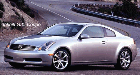 Infiniti g35 coupe compared to nissan 350z #3